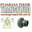TRANSFLUID FLUID COUPLINGS PT SARANA TEKNIK JAKARTA 3