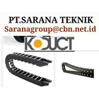 KODUCT CABLE CHAIN PLASTIC CONVEYOR TECHNIQUE OF PT SARANA 1