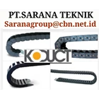 KODUCT CABLE CHAIN PLASTIC CONVEYOR TECHNIQUE OF PT SARANA 2