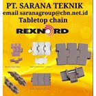 PT SARANA TEKNIK  Chain Conveyor REXNORD TABLETOP CHAIN 1